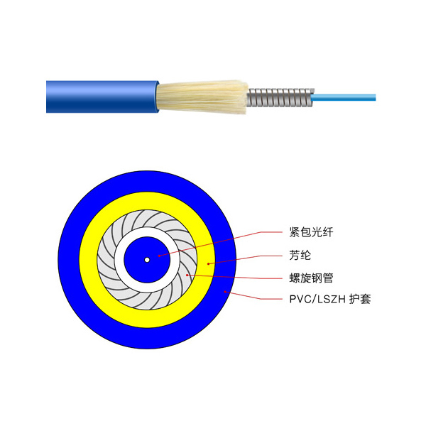 室外管道光纜敷設(shè)