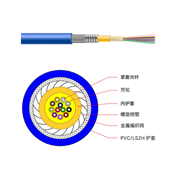 光纖跳線,拖曳光纜